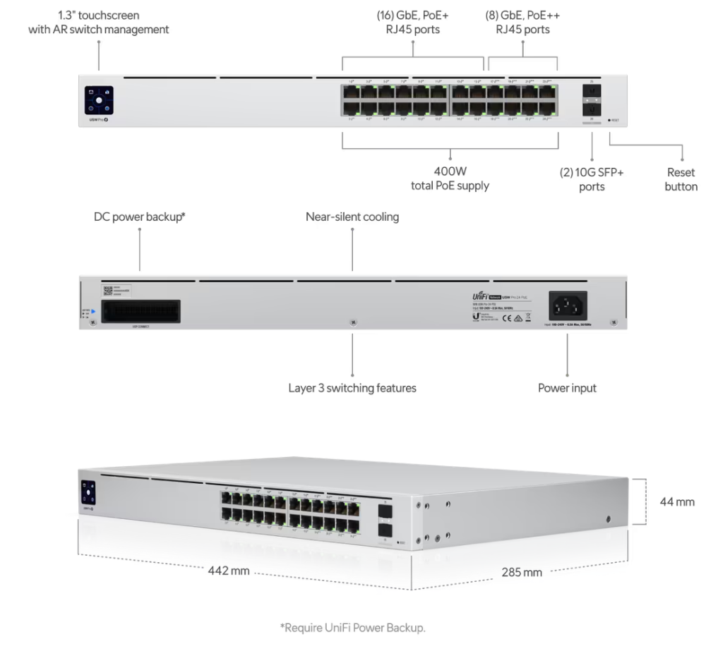 UniFi Switch Pro 24 PoE